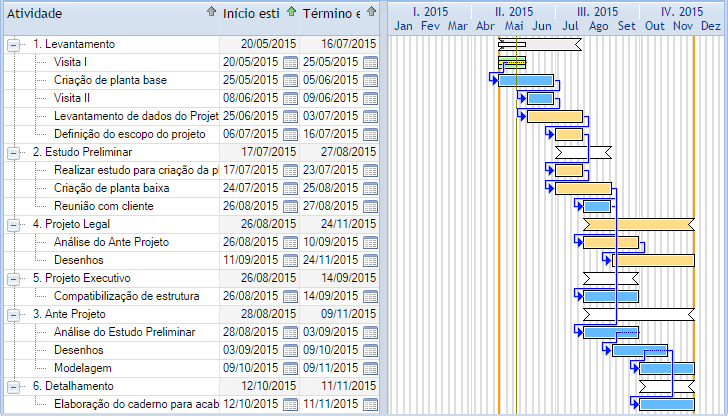 Timesheet