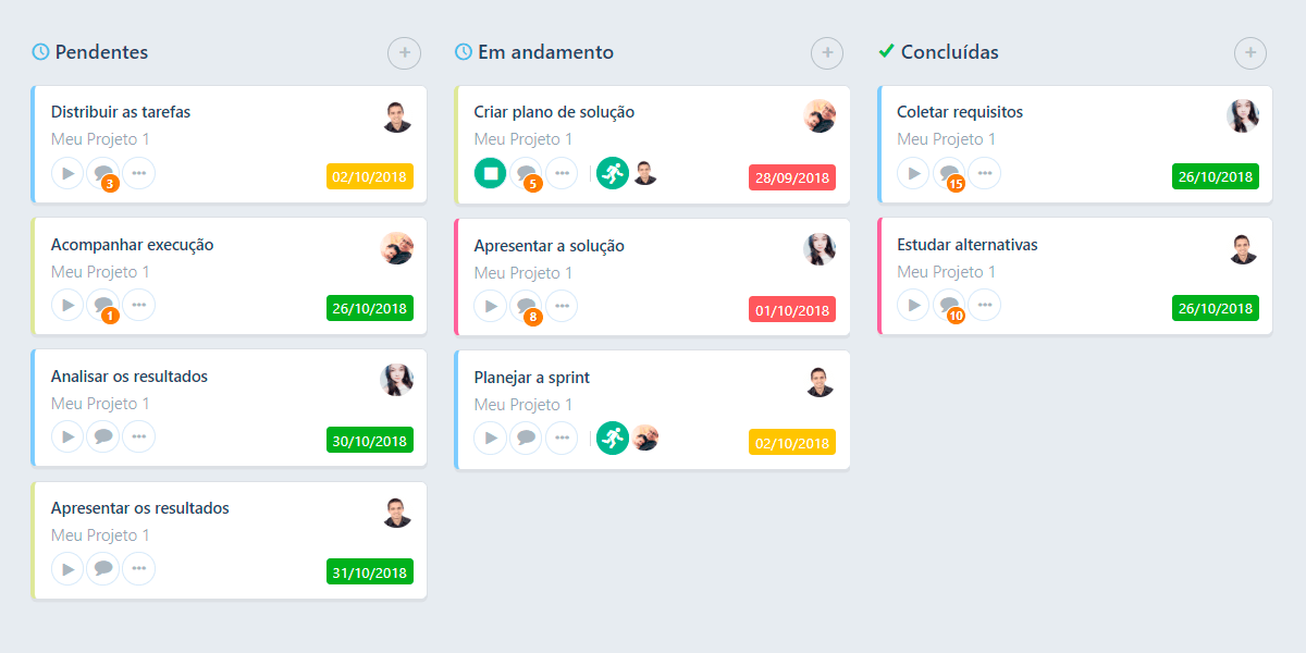 Quadro Kanban do Artia