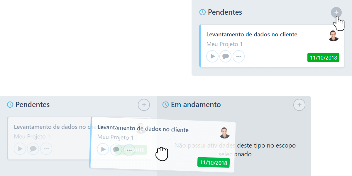 fluxo tarefas kanban