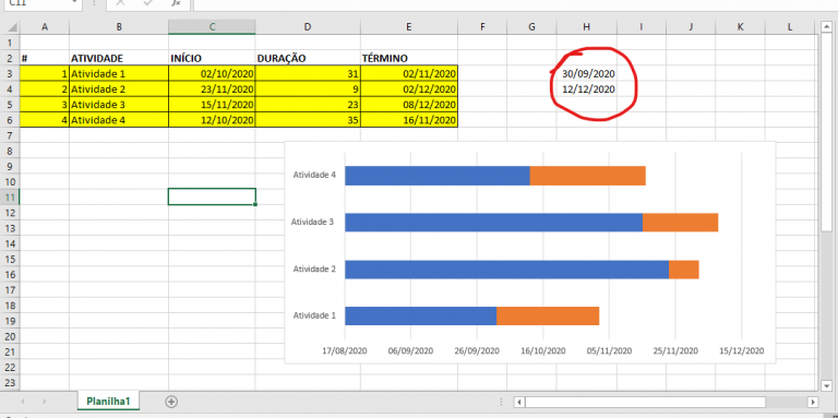 Gr Fico De Gantt Para Que Serve Como Montar No Excel