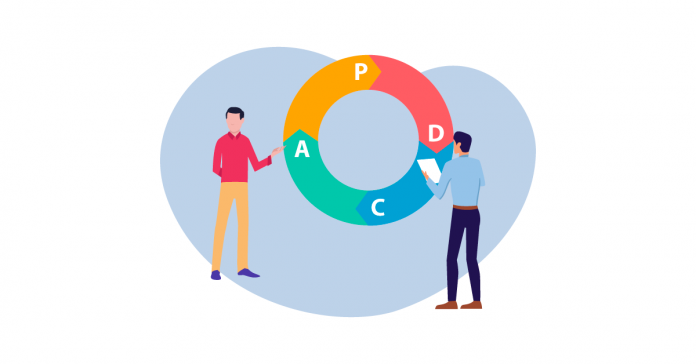 Ciclo PDCA: o que é e como utilizar no gerenciamento de projetos?