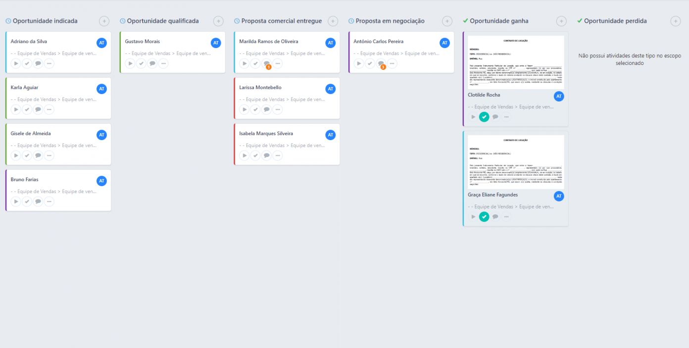 Quadro Kanban para equipe de vendas