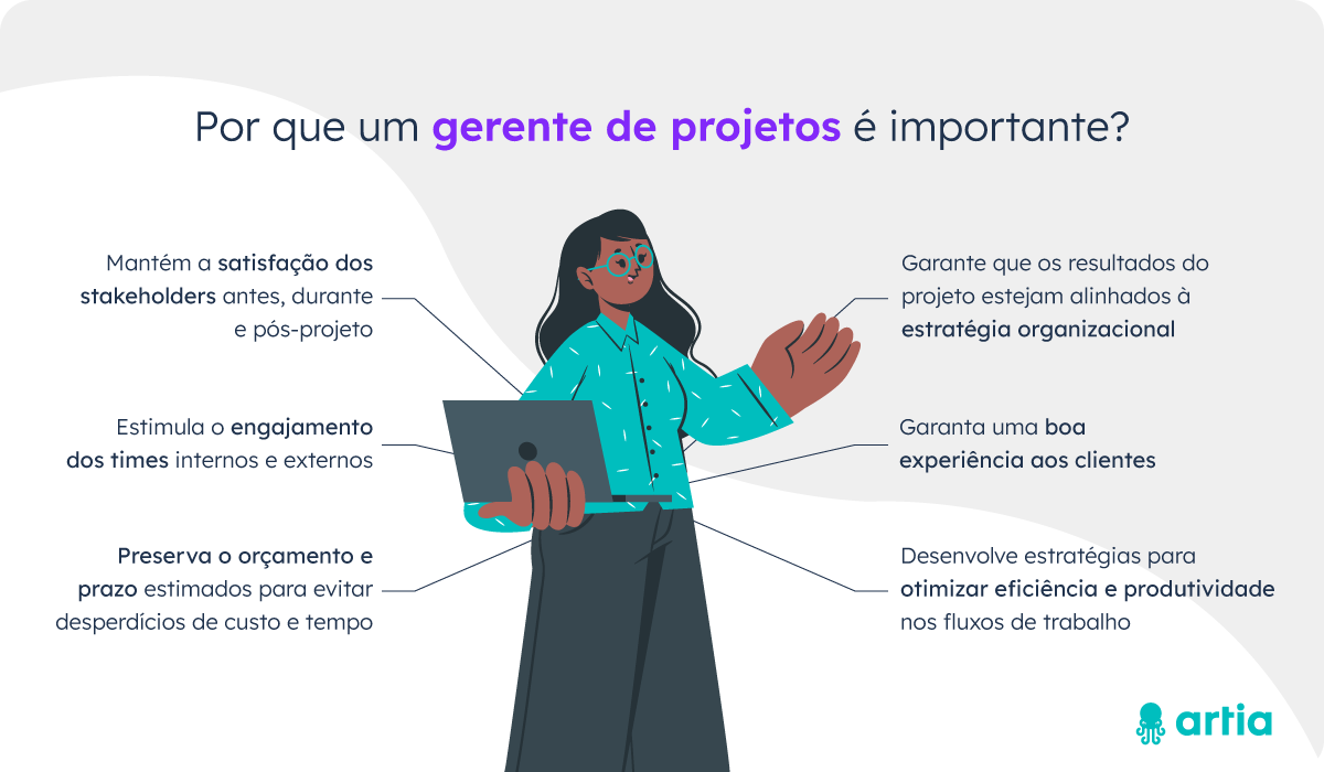 imagem-gerente-de-projetos-importancia-papel-funcao