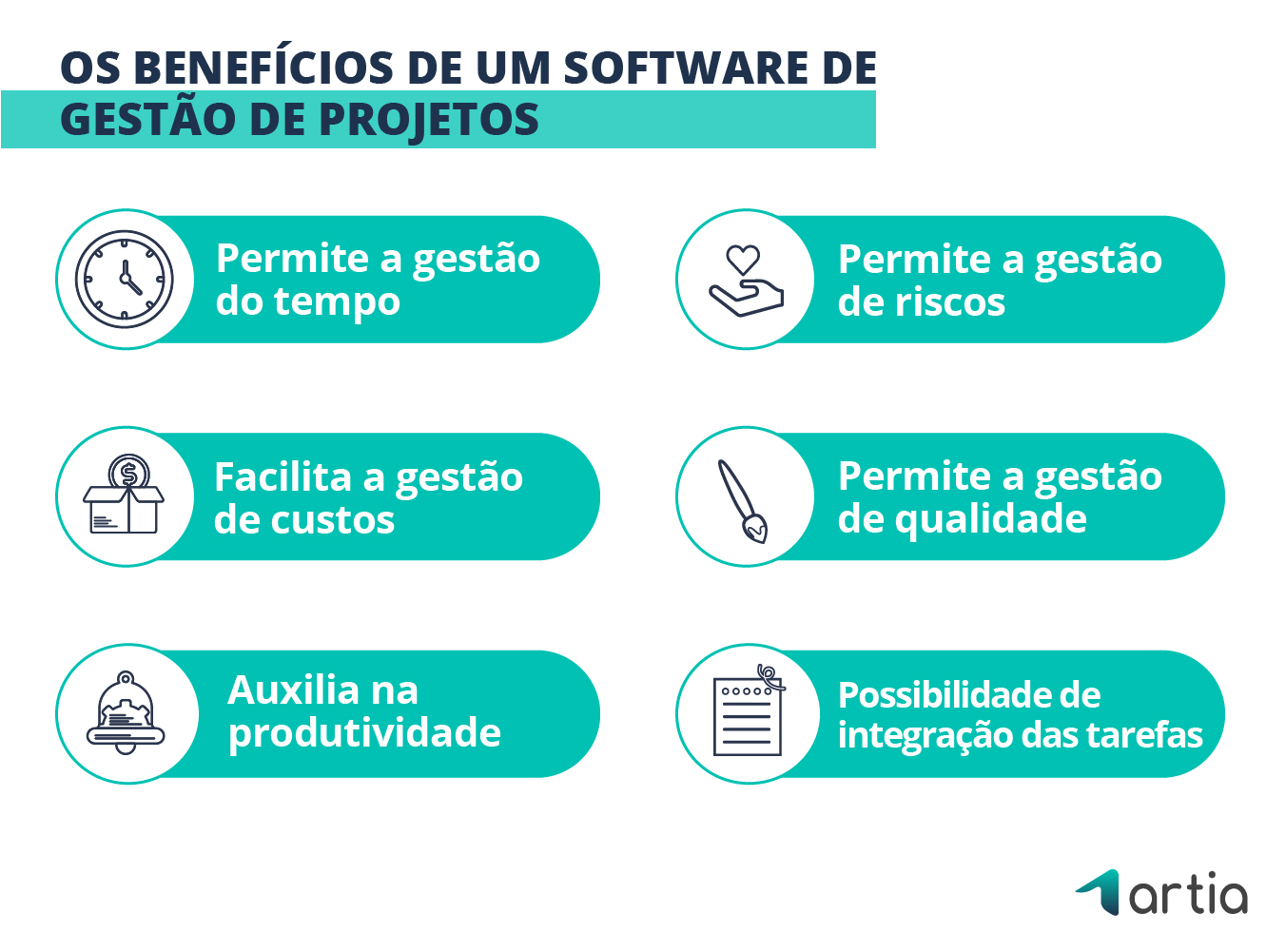 Benefícios de um software de gestão de projetos