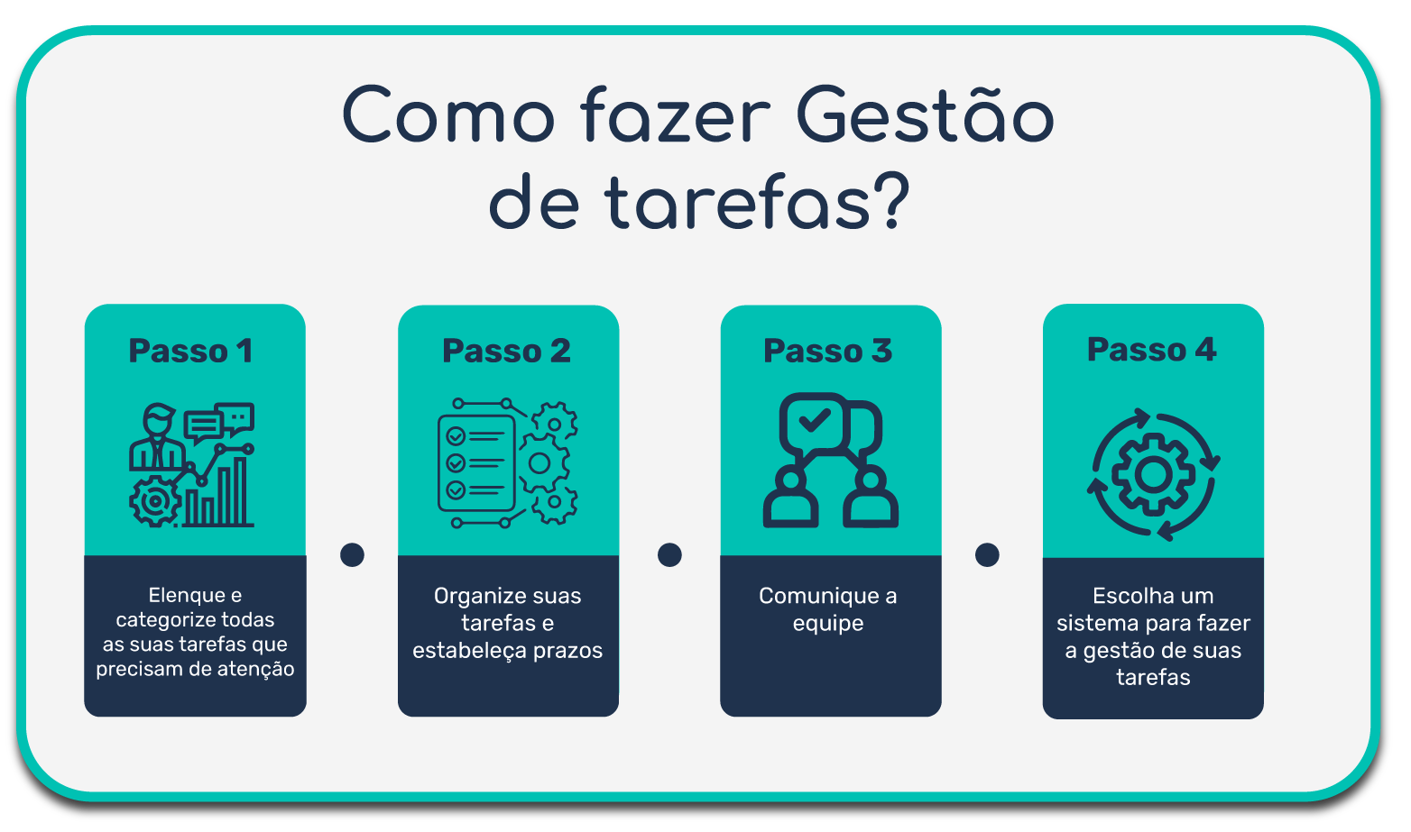 Como fazer gestão de tarefas