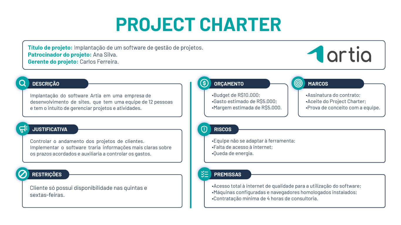 Project Charter Template preenchido