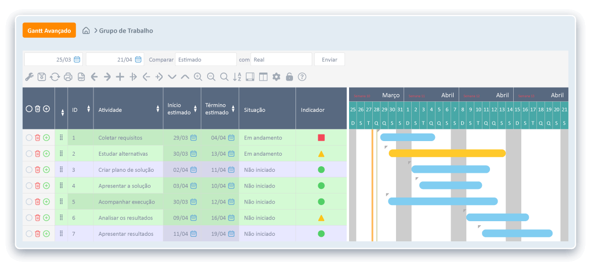 grafico-de-gantt