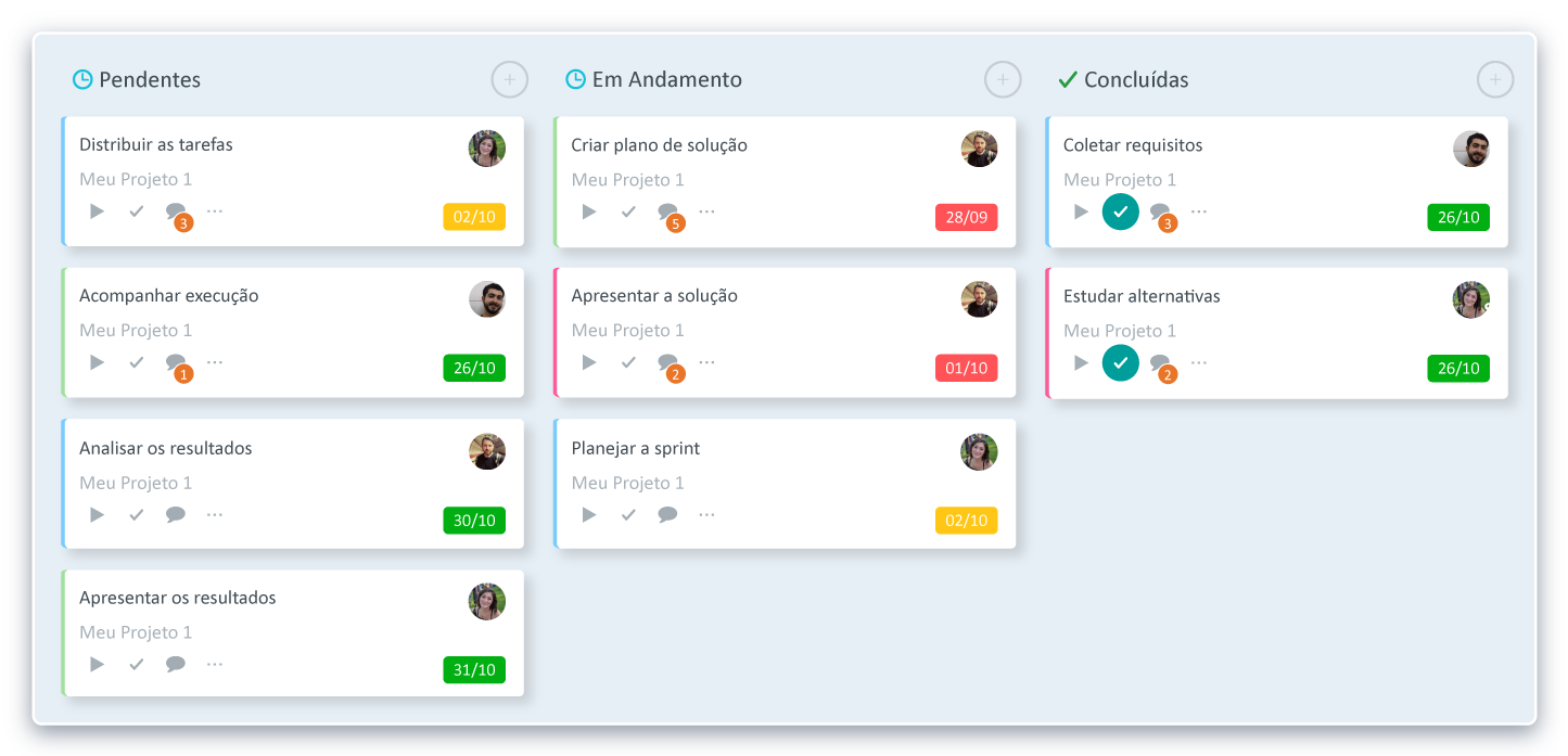 Quadros kanban