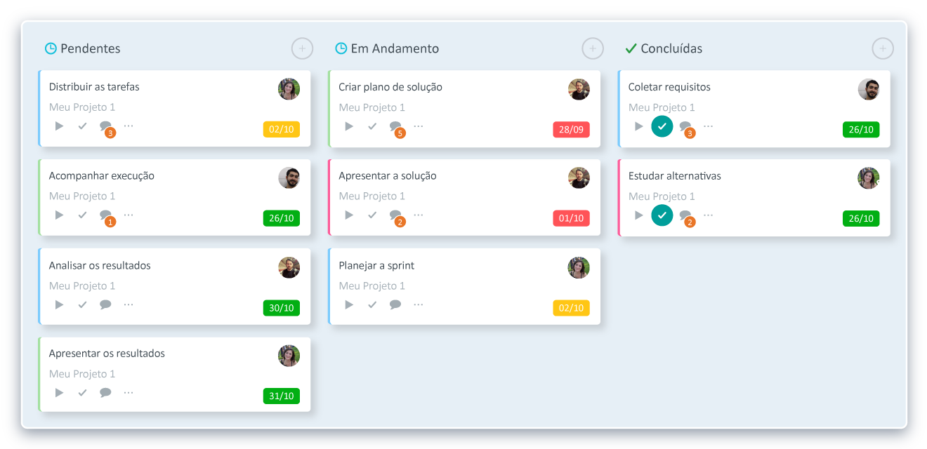 gestao-de-projetos-ferramenta-kanban