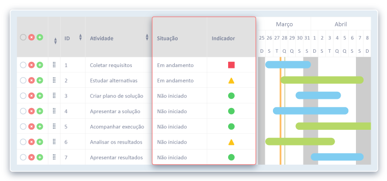 Imagem Funcionalidade