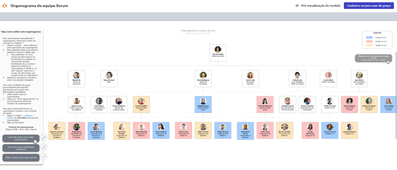 lucidchart-organograma-de-projeto