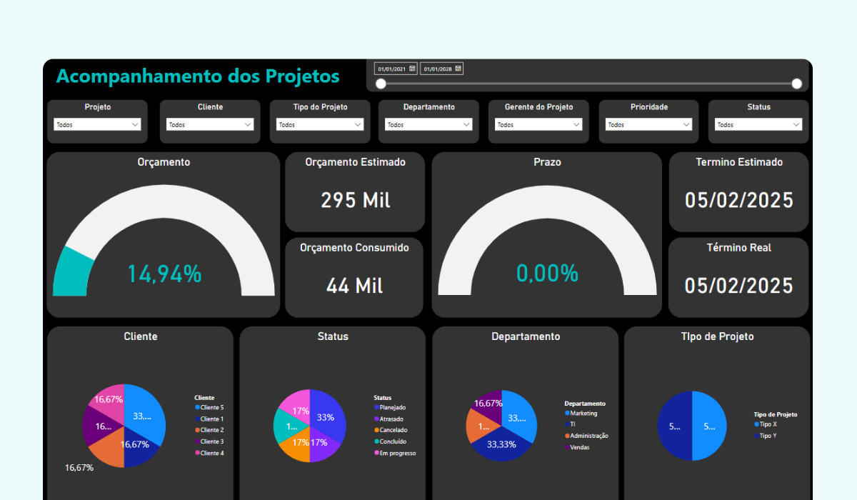 relatorio-de-projeto-dashboard-powerbi