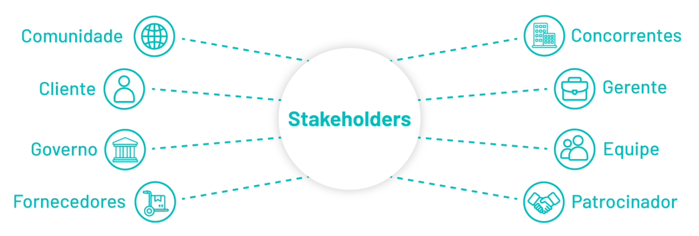 gestao-de-stakeholders-1