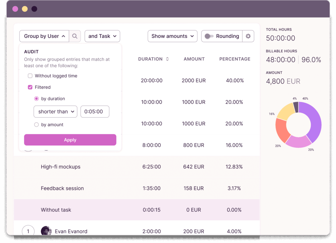 Timesheet online: conheça os 8 melhores softwares e aplicativos