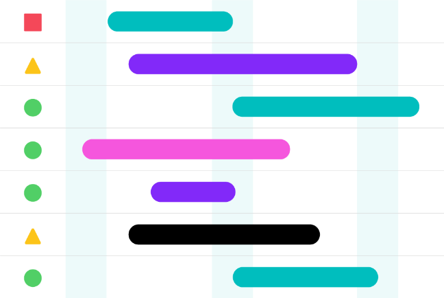 Imagem Funcionalidade