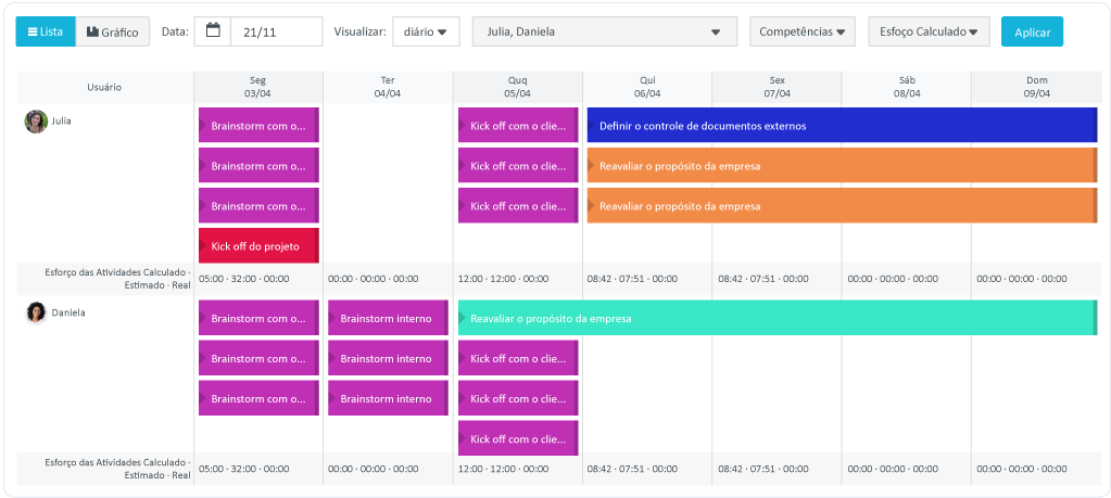 Imagem Funcionalidade