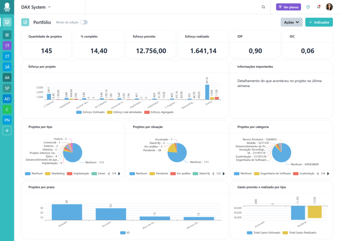 artia-analytics-portfolio