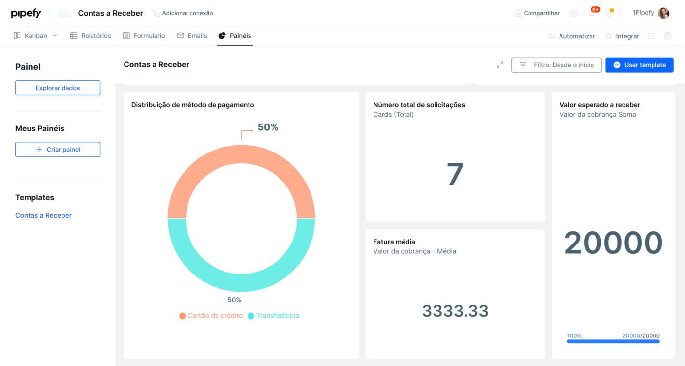 ferramentas-de-relatorios-pipefy