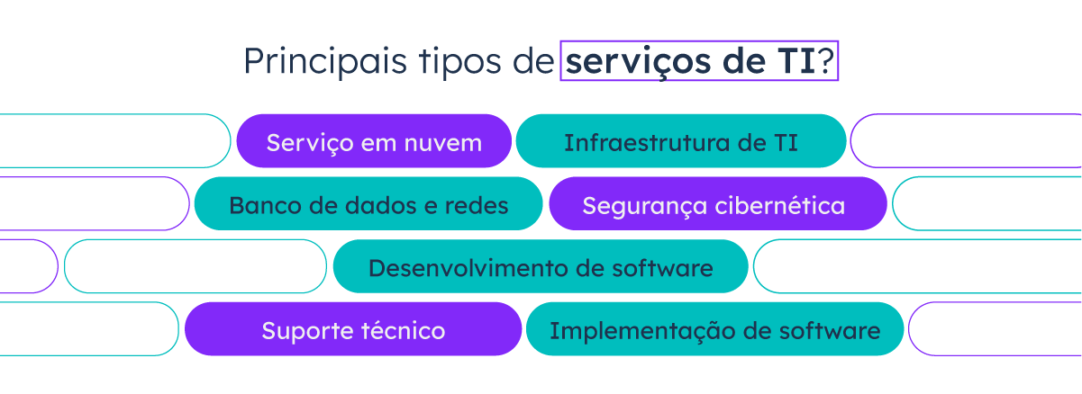 tipos-servicos-ti