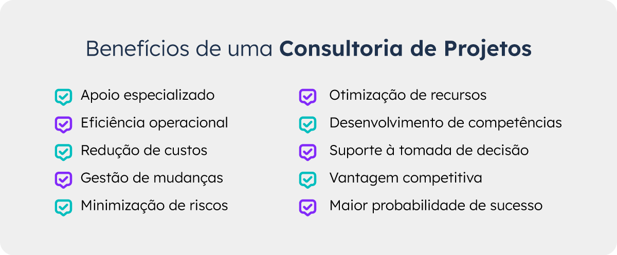 Benefícios-de-uma-consultoria-de-projetos