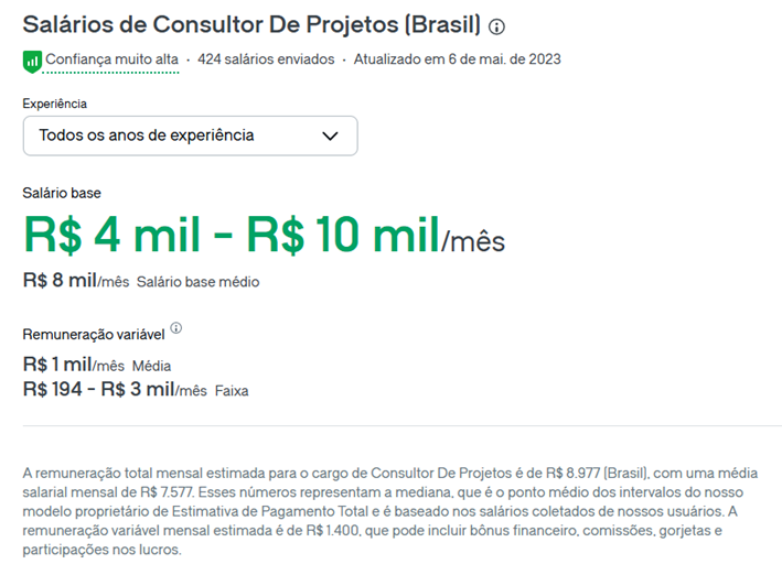 salario consultor de projetos consultoria de projetos glassdoor