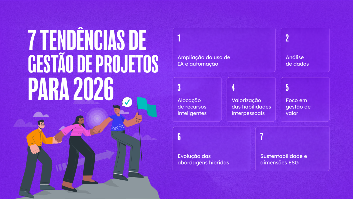 Tendências de Gestão de Projetos 2026