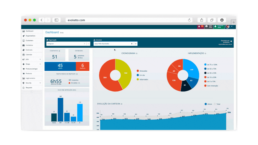 professional-services-automation-evolutto