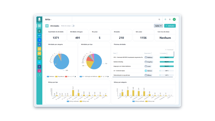 professional-services-automation-artia