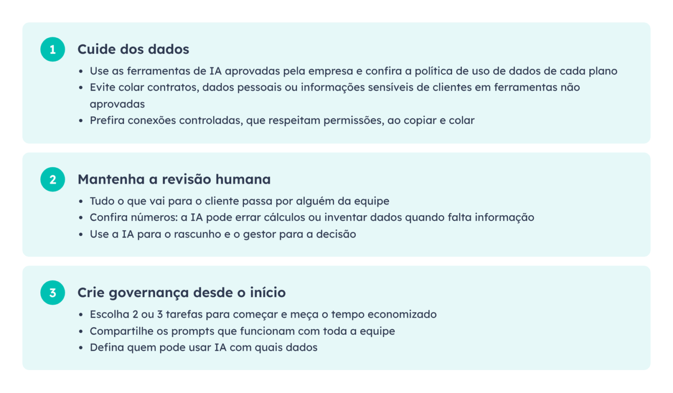 Como usar prompts de IA para gestão de projetos com segurança: cuide dos dados, mantenha a revisão humana e crie governança desde o início
